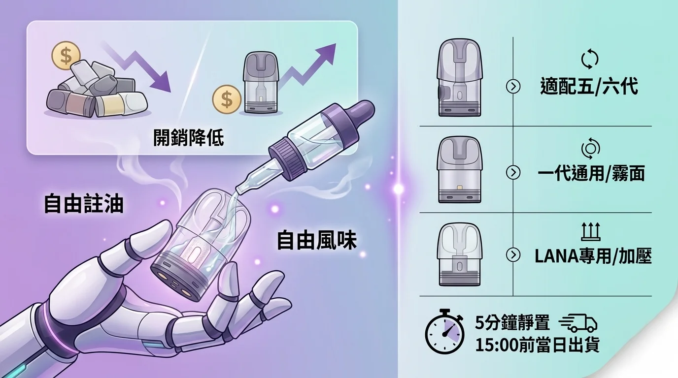 為什麼老玩家都換「空煙彈」了？自由註油與選購教學